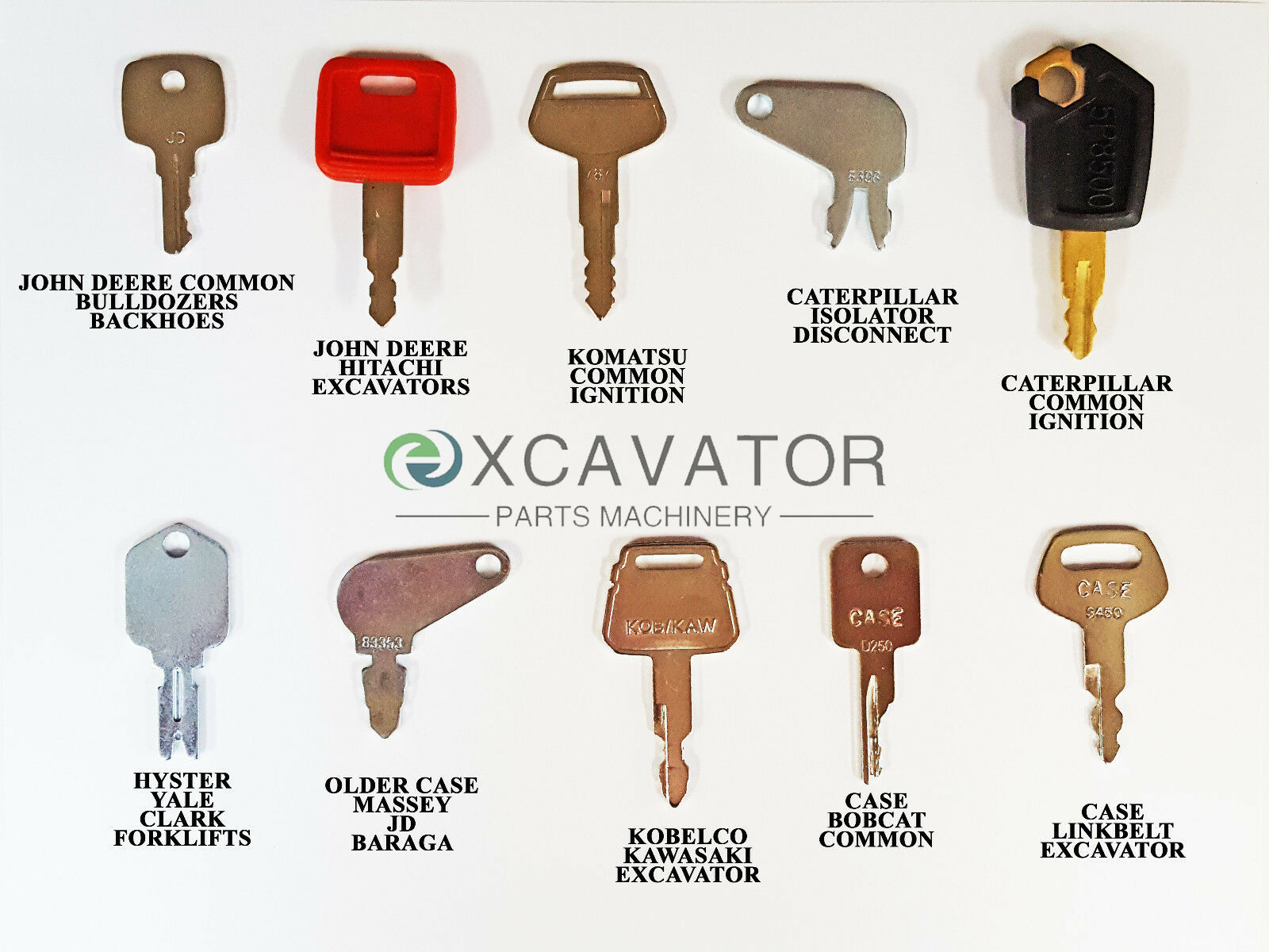 23 Keys Heavy Equipment Constr - Heavy Equipment Keys Master Set のレビューと価格