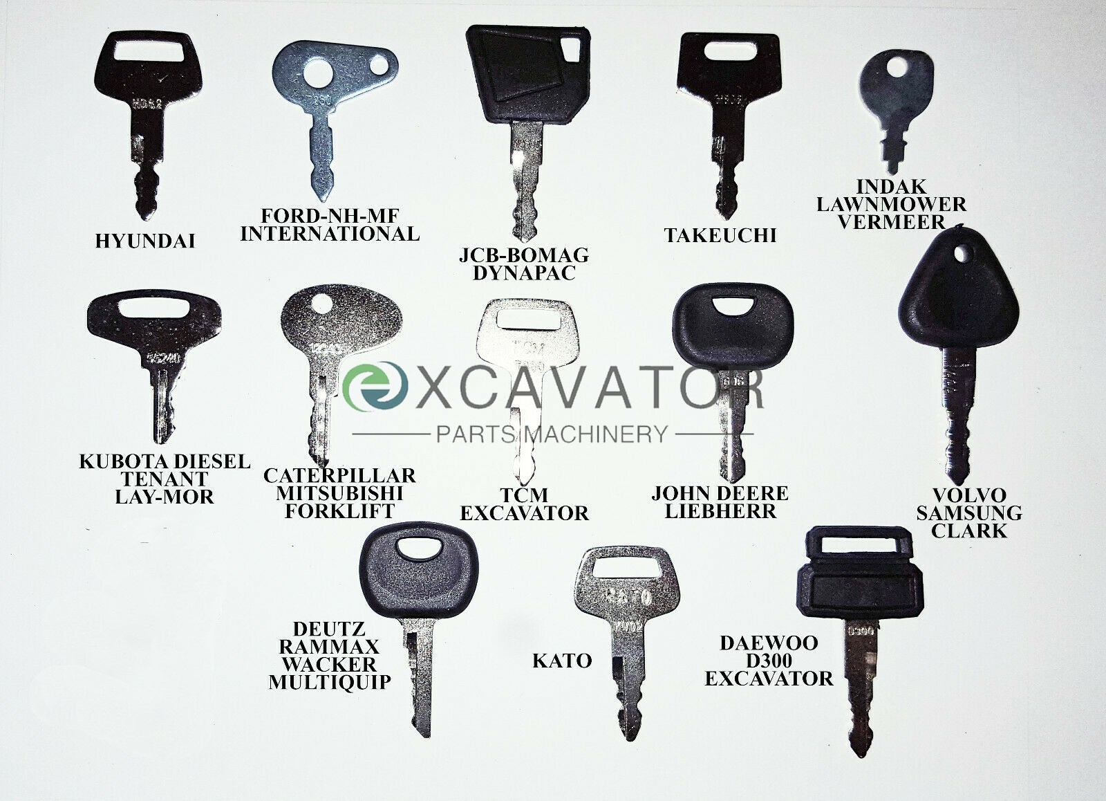 23 Keys Heavy Equipment Constr - Heavy Equipment Keys Master Set のレビューと価格